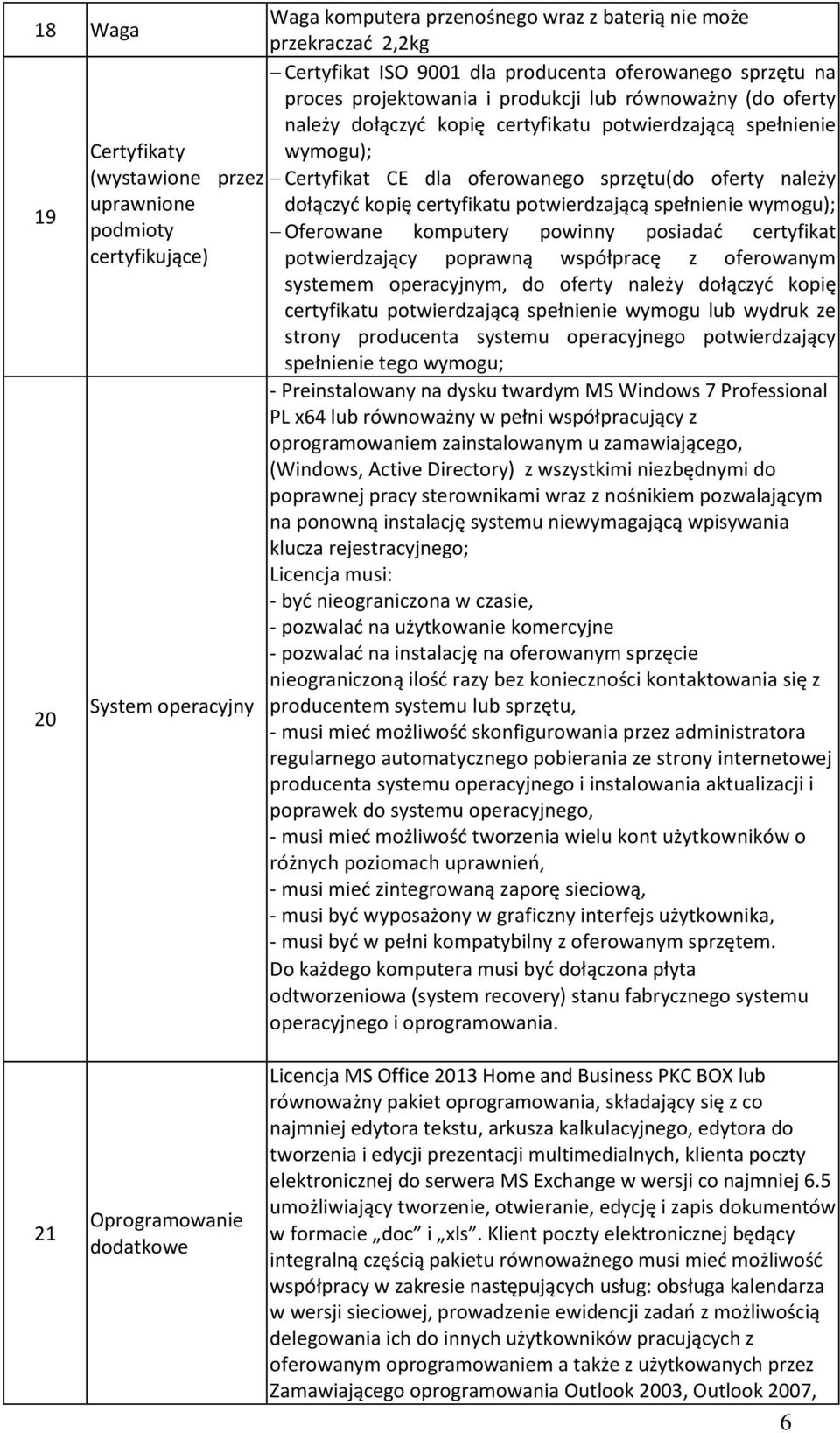 potwierdzającą spełnienie wymogu); 19 podmioty Oferowane komputery powinny posiadać certyfikat certyfikujące) potwierdzający poprawną współpracę z oferowanym systemem operacyjnym, do oferty należy