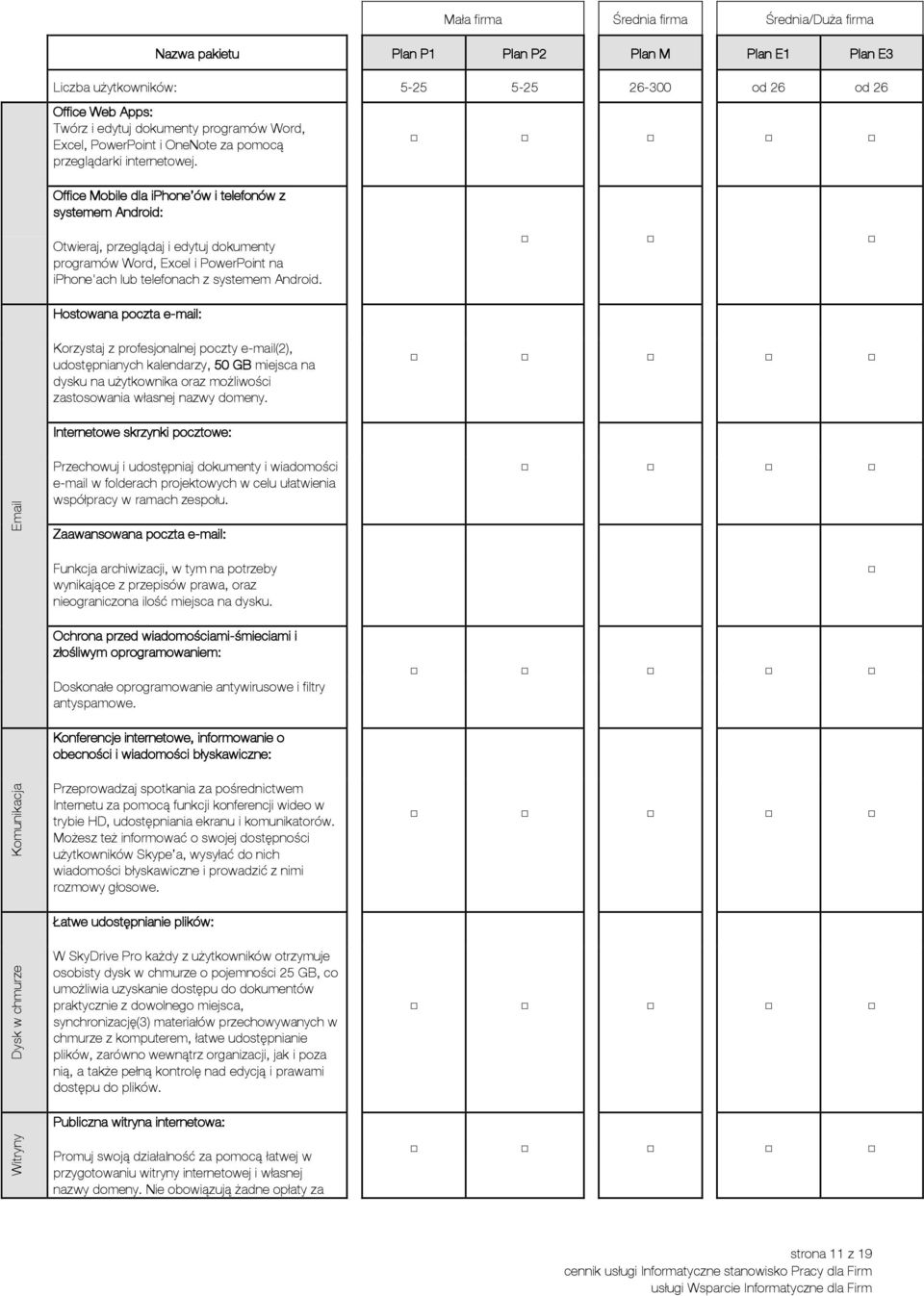 Office Mobile dla iphone ów i telefonów z systemem Android: Otwieraj, przeglądaj i edytuj dokumenty programów Word, Excel i PowerPoint na iphone'ach lub telefonach z systemem Android.