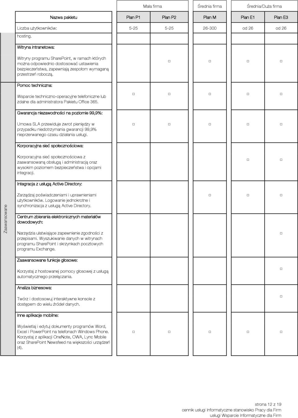 Pomoc techniczna: Wsparcie techniczno-operacyjne telefoniczne lub zdalne dla administratora Pakietu Office 365.