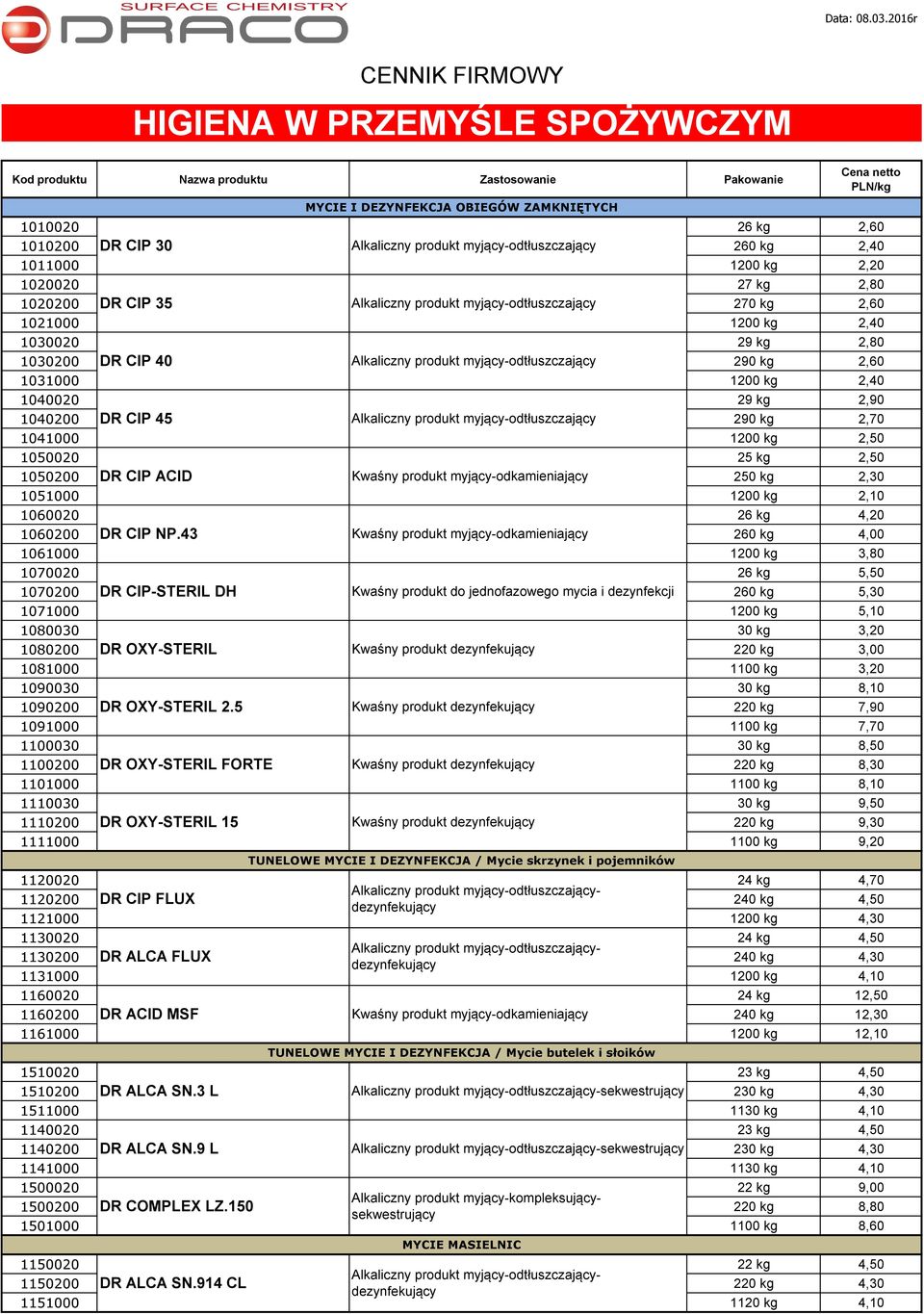 1200 kg 2,10 1060020 26 kg 4,20 1060200 DR CIP NP.