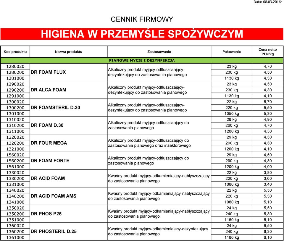 30 260 kg 4,70 zastosowania pianowego 1311000 1200 kg 4,50 1320020 29 kg 4,50 1320200 DR FOUR MEGA 290 kg 4,30 zastosowania pianowego oraz inżektorowego 1321000 1200 kg 4,10 1560020 29 kg 4,50