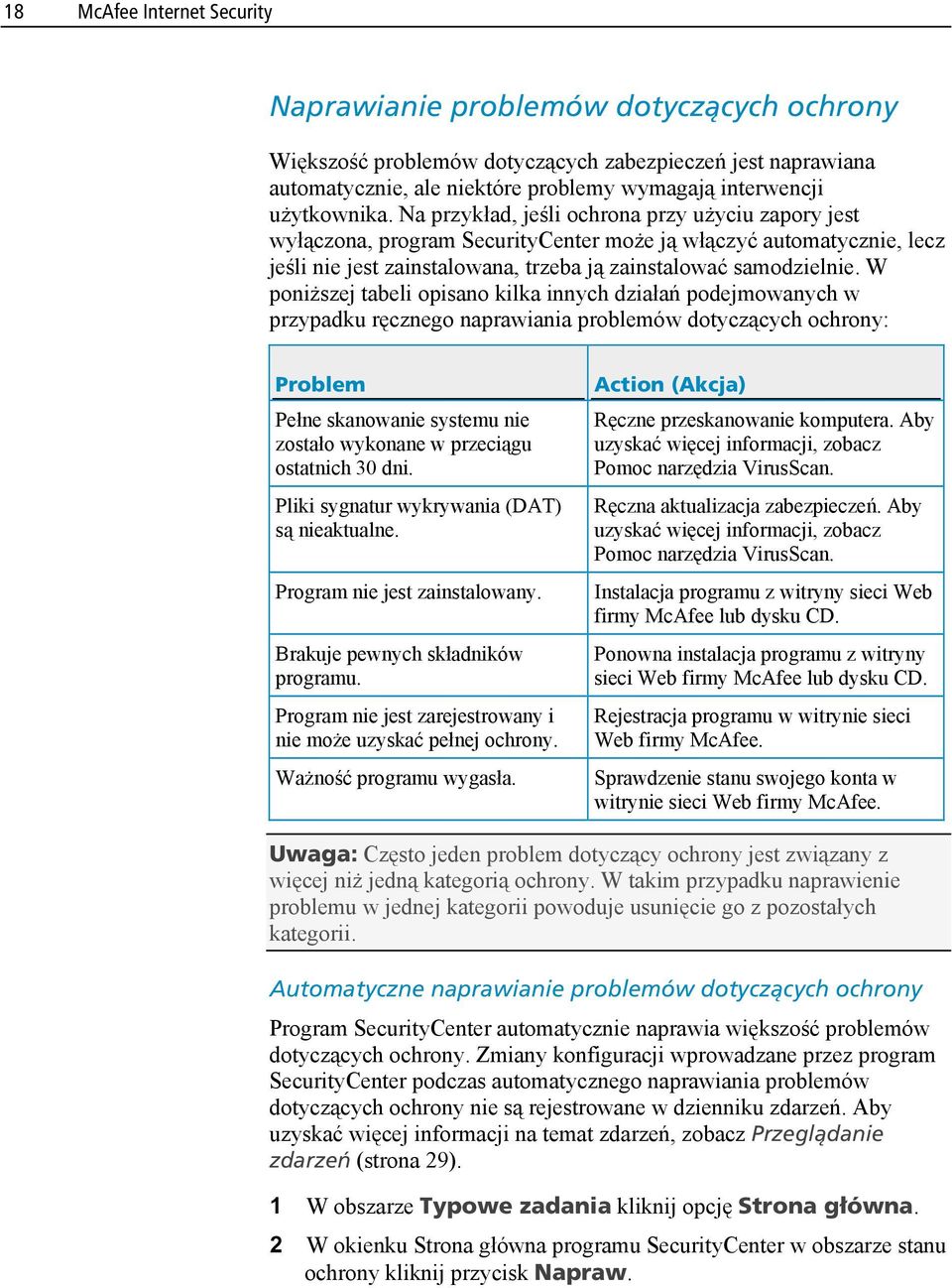 W poniższej tabeli opisano kilka innych działań podejmowanych w przypadku ręcznego naprawiania problemów dotyczących ochrony: Problem Pełne skanowanie systemu nie zostało wykonane w przeciągu