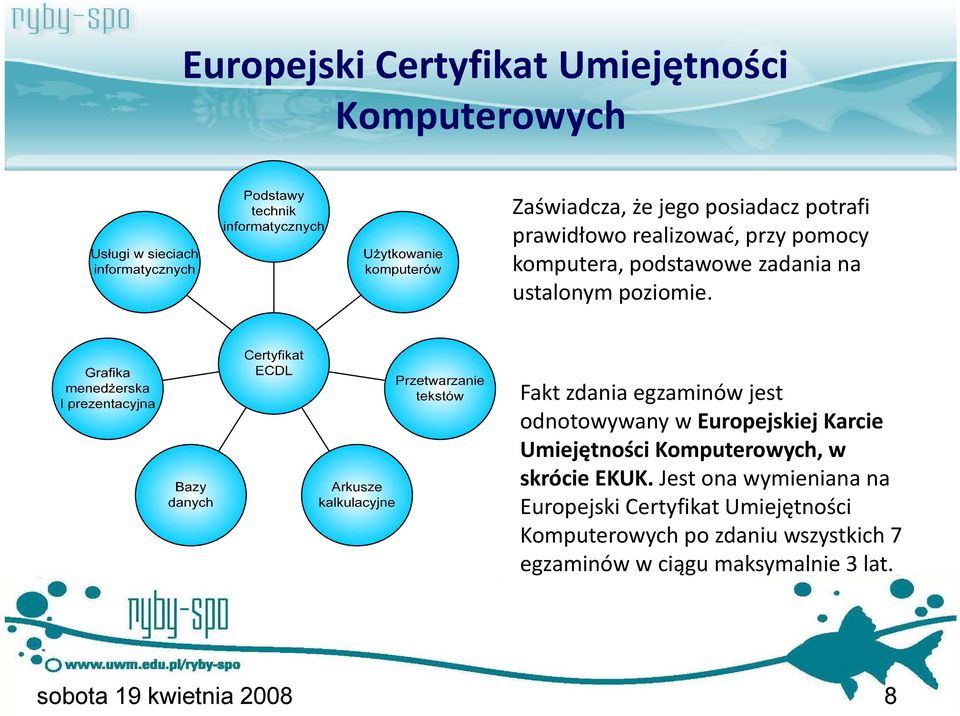 Fakt zdania egzaminów jest odnotowywany w Europejskiej Karcie Umiejętności Komputerowych, w skrócie EKUK.