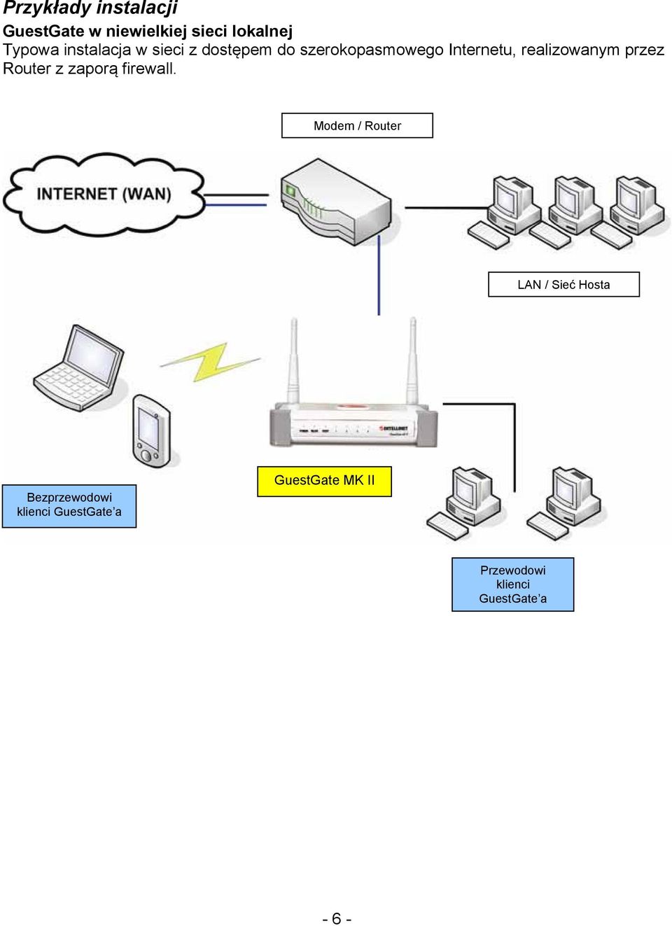 realizowanym przez Router z zaporą firewall.