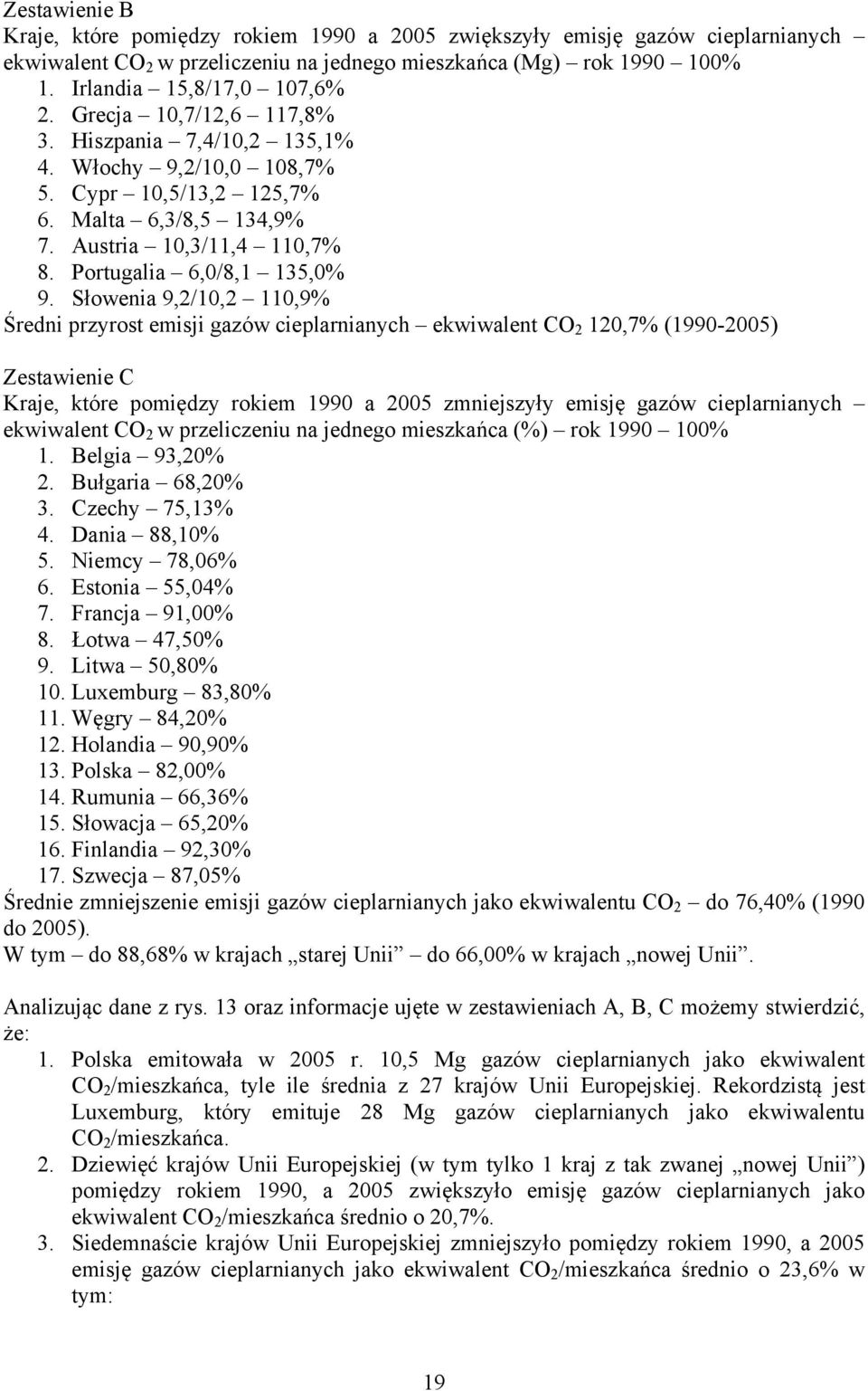 Słowenia 9,2/10,2 110,9% Średni przyrost emisji gazów cieplarnianych ekwiwalent CO 2 120,7% (1990-2005) Zestawienie C Kraje, które pomiędzy rokiem 1990 a 2005 zmniejszyły emisję gazów cieplarnianych