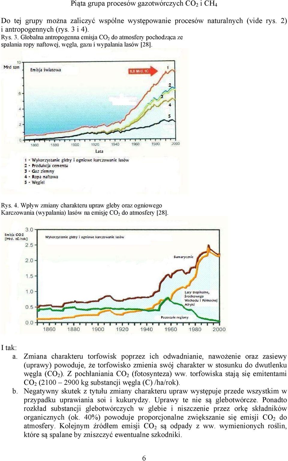 I tak: a. Zmiana charakteru torfowisk poprzez ich odwadnianie, nawożenie oraz zasiewy (uprawy) powoduje, że torfowisko zmienia swój charakter w stosunku do dwutlenku węgla (CO 2 ).
