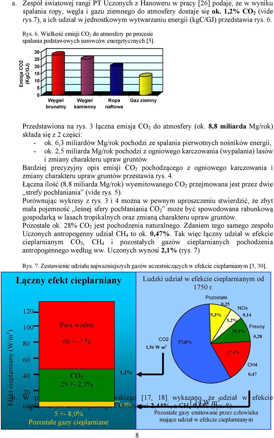 Emisja CO2 (KgC/GJ) 30 25 20 15 10 5 0 Węgiel brunatny Węgiel kamienny Ropa naftowa Gaz ziemny Efekt cieplarniany (W/m 2 ) Przedstawiona na rys. 3 łączna emisja CO 2 do atmosfery (ok.