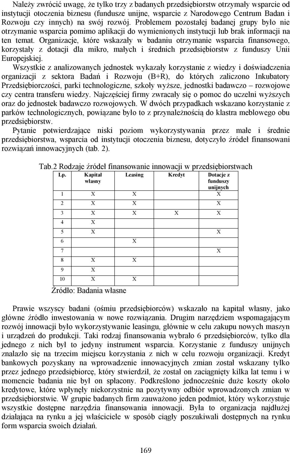 Organizacje, które wskazały w badaniu otrzymanie wsparcia finansowego, korzystały z dotacji dla mikro, małych i średnich przedsiębiorstw z funduszy Unii Europejskiej.