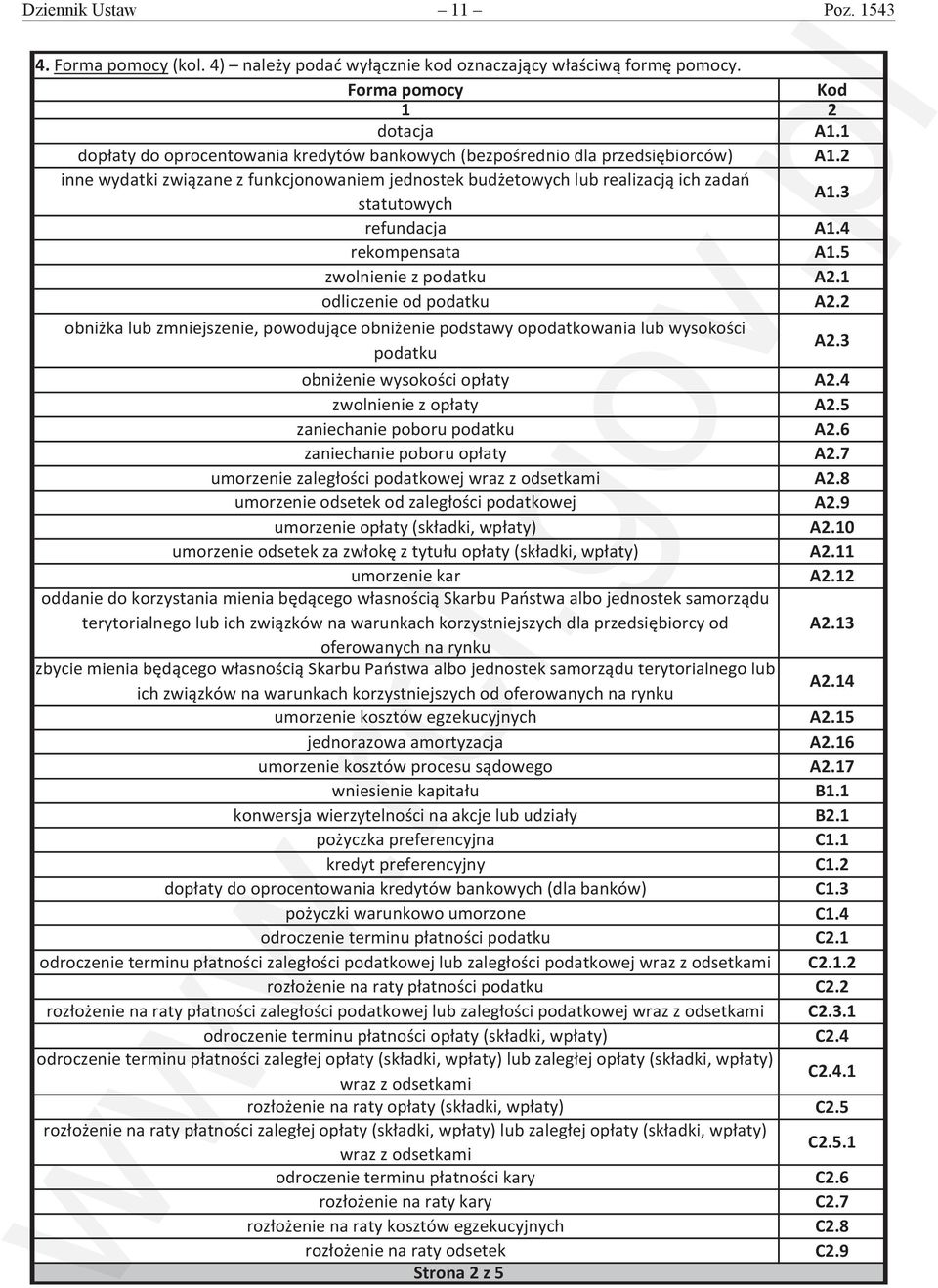 3 statutowych refundacja A1.4 rekompensata A1.5 zwol z podatku A2.1 odlicze od podatku A2.2 obniżka lub zmjsze, powodujące obniże podstawy opodatkowania lub wysokości A2.