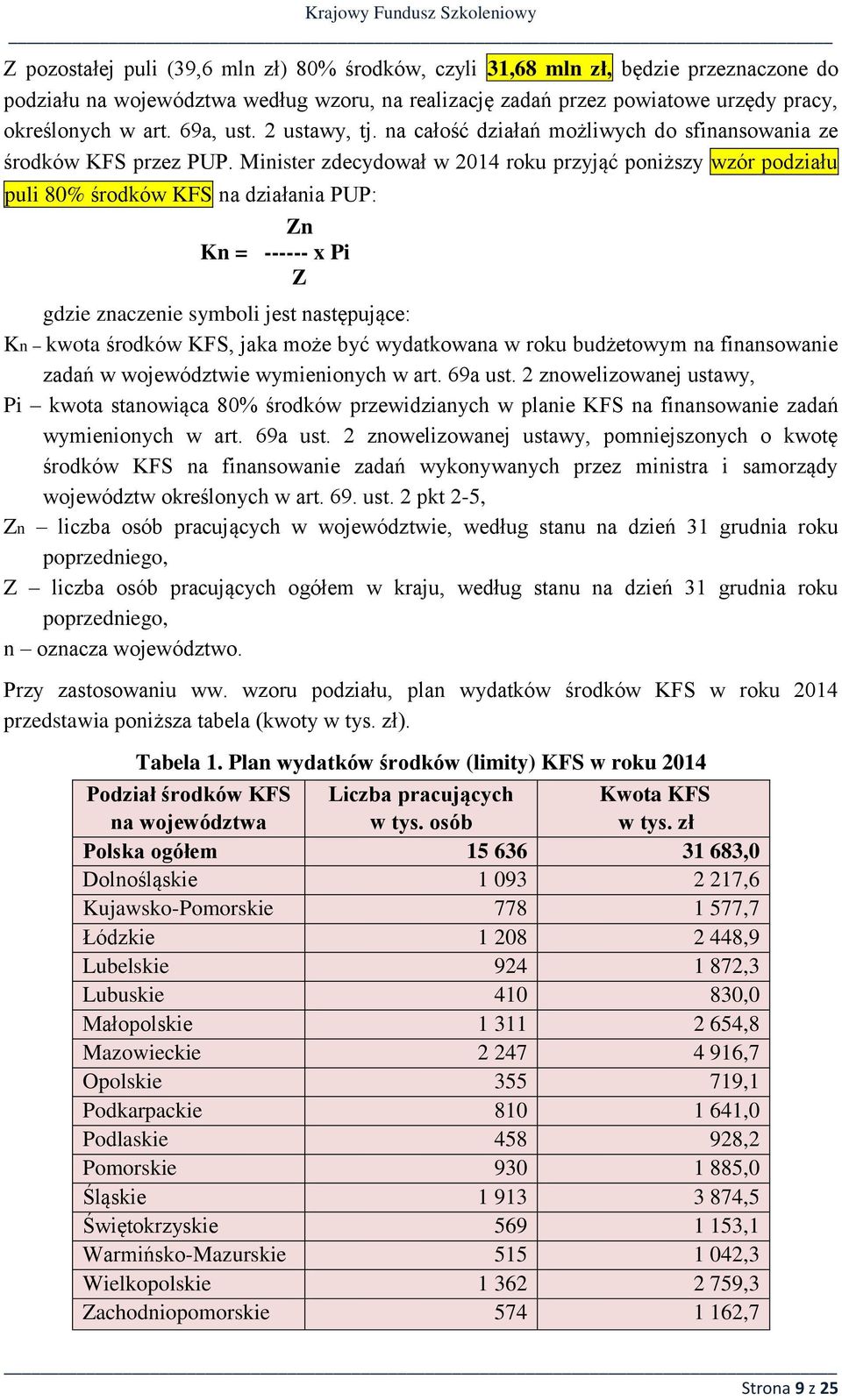 Minister zdecydował w 2014 roku przyjąć poniższy wzór podziału puli 80% środków KFS na działania PUP: Zn Kn = ------ x Pi Z gdzie znaczenie symboli jest następujące: Kn kwota środków KFS, jaka może