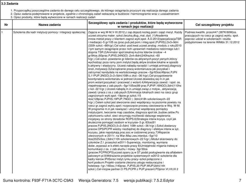 Opisz produkty, które będą wytworzone w ramach realizacji zadań Nazwa zadania Szczegółowy opis zadania i produktów, które będą wytworzone w ramach jego realizacji 1 Szkolenia dla kadr instytucji