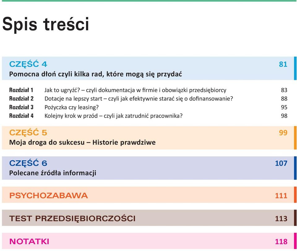 o dofinansowanie? 88 Rozdział 3 Pożyczka czy leasing? 95 Rozdział 4 Kolejny krok w przód czyli jak zatrudnić pracownika?