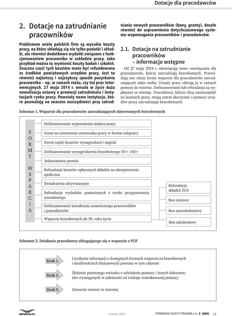 Jest to również najtańszy i najszybszy sposób pozyskania pracownika np. w ramach stażu, czy też prac interwencyjnych. 27 maja 2014 r.