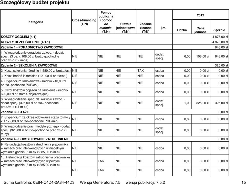 Łącznie 4 876,00 zł 4 876,00 zł 648,00 zł 6,00 108,00 zł 648,00 zł 325,00 zł 2. Koszt szkolenia (średnio 1 58 brutto/os.) NIE NIE NIE TAK osoba 0,00 3. Koszt badań lekarskich (12 brutto/os.