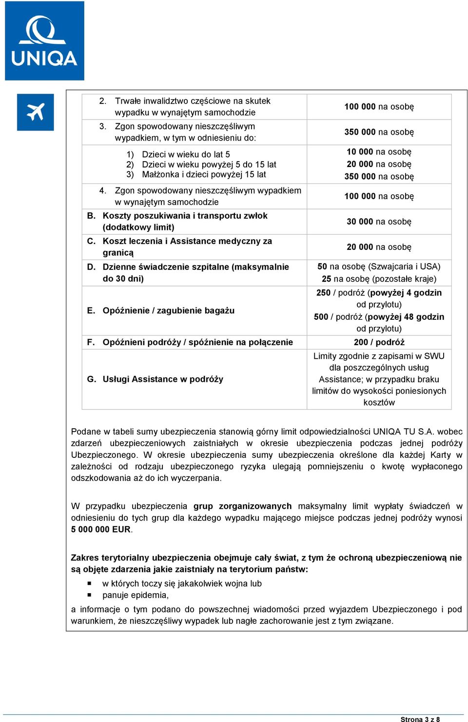 Zgon spowodowany nieszczęśliwym wypadkiem w wynajętym samochodzie B. Koszty poszukiwania i transportu zwłok (dodatkowy limit) C. Koszt leczenia i Assistance medyczny za granicą D.