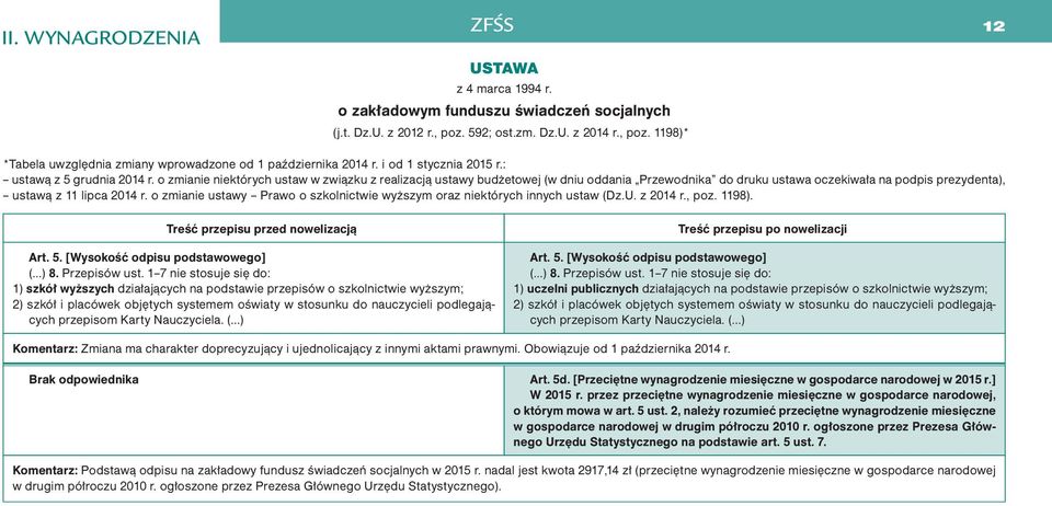 o zmianie niektórych ustaw w związku z realizacją ustawy budżetowej (w dniu oddania Przewodnika do druku ustawa oczekiwała na podpis prezydenta), ustawą z 11 lipca 2014 r.