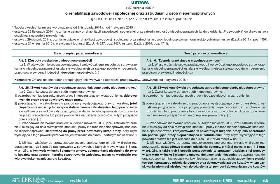 o zmianie ustawy o rehabilitacji zawodowej i społecznej oraz zatrudnianiu osób niepełnosprawnych (w dniu oddania Przewodnika do druku ustawa oczekiwała na podpis prezydenta), ustawą z 29 sierpnia