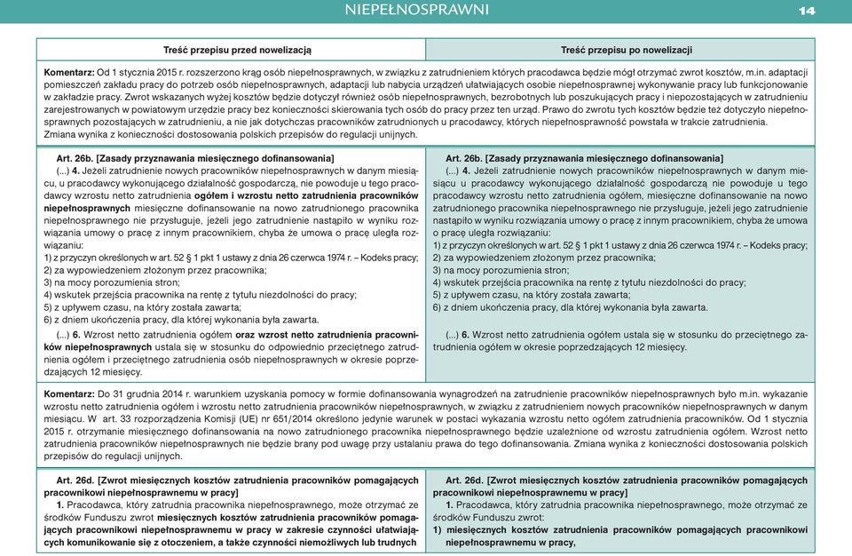 Zwrot wskazanych wyżej kosztów będzie dotyczył również osób niepełnosprawnych, bezrobotnych lub poszukujących pracy i niepozostających w zatrudnieniu zarejestrowanych w powiatowym urzędzie pracy bez