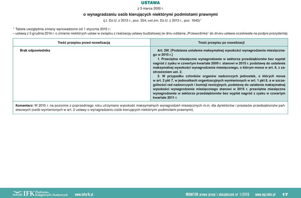 [Podstawa ustalenia maksymalnej wysokości wynagrodzenia miesięcznego w 2015 r.] 1. Przeciętne miesięczne wynagrodzenie w sektorze przedsiębiorstw bez wypłat nagród z zysku w czwartym kwartale 2009 r.