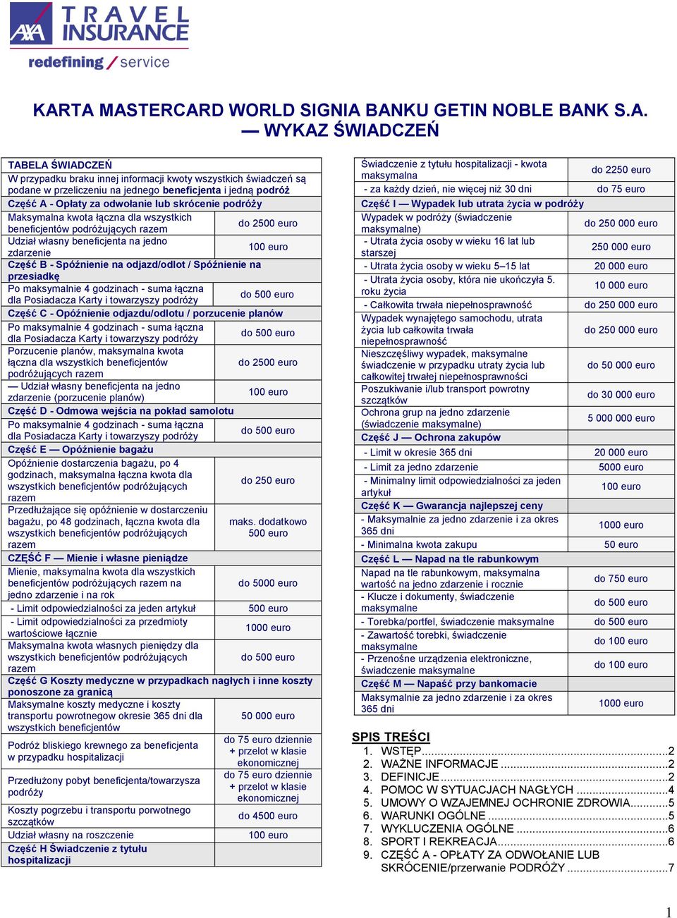 jedno 100 euro zdarzenie Część B - Spóźnienie na odjazd/odlot / Spóźnienie na przesiadkę Po maksymalnie 4 godzinach - suma łączna do 500 euro dla Posiadacza Karty i towarzyszy podróży Część C -