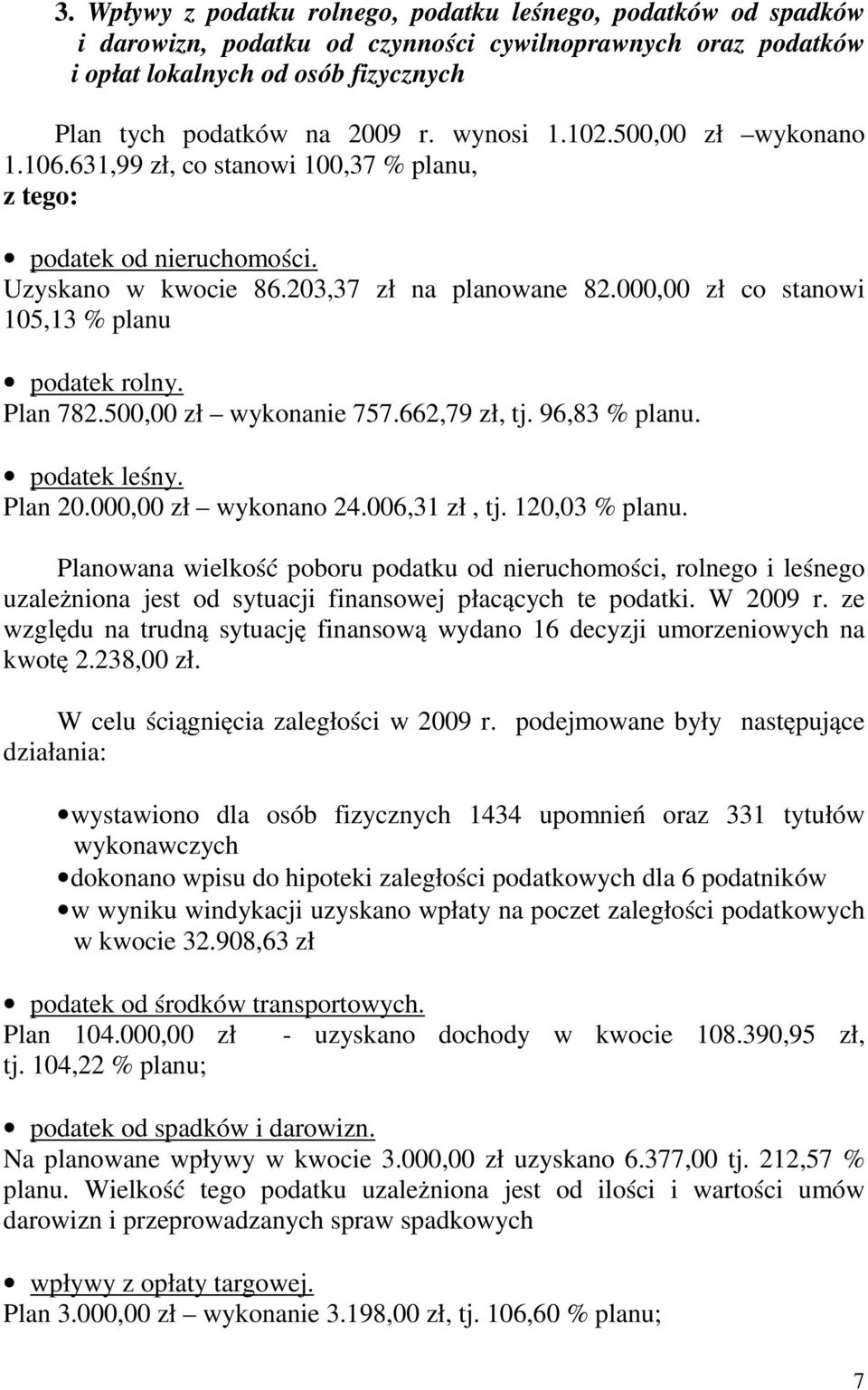 000,00 zł co stanowi 105,13 % planu podatek rolny. Plan 782.500,00 zł wykonanie 757.662,79 zł, tj. 96,83 % planu. podatek leśny. Plan 20.000,00 zł wykonano 24.006,31 zł, tj. 120,03 % planu.