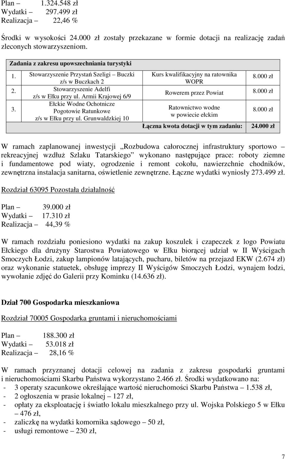 Pogotowie Ratunkowe z/s w Ełku przy ul. Grunwaldzkiej 10 Kurs kwalifikacyjny na ratownika WOPR Rowerem przez Powiat Ratownictwo wodne w powiecie ełckim Łączna kwota dotacji w tym zadaniu: 8.000 zł 8.