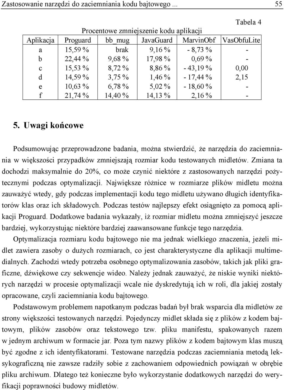 8,86 % - 43,19 % 0,00 d 14,59 % 3,75 % 1,46 % - 17,44 % 2,15 e 10,63 % 6,78 % 5,02 % - 18,60 % - f 21,74 % 14,40 % 14,13 % 2,16 % - 5.