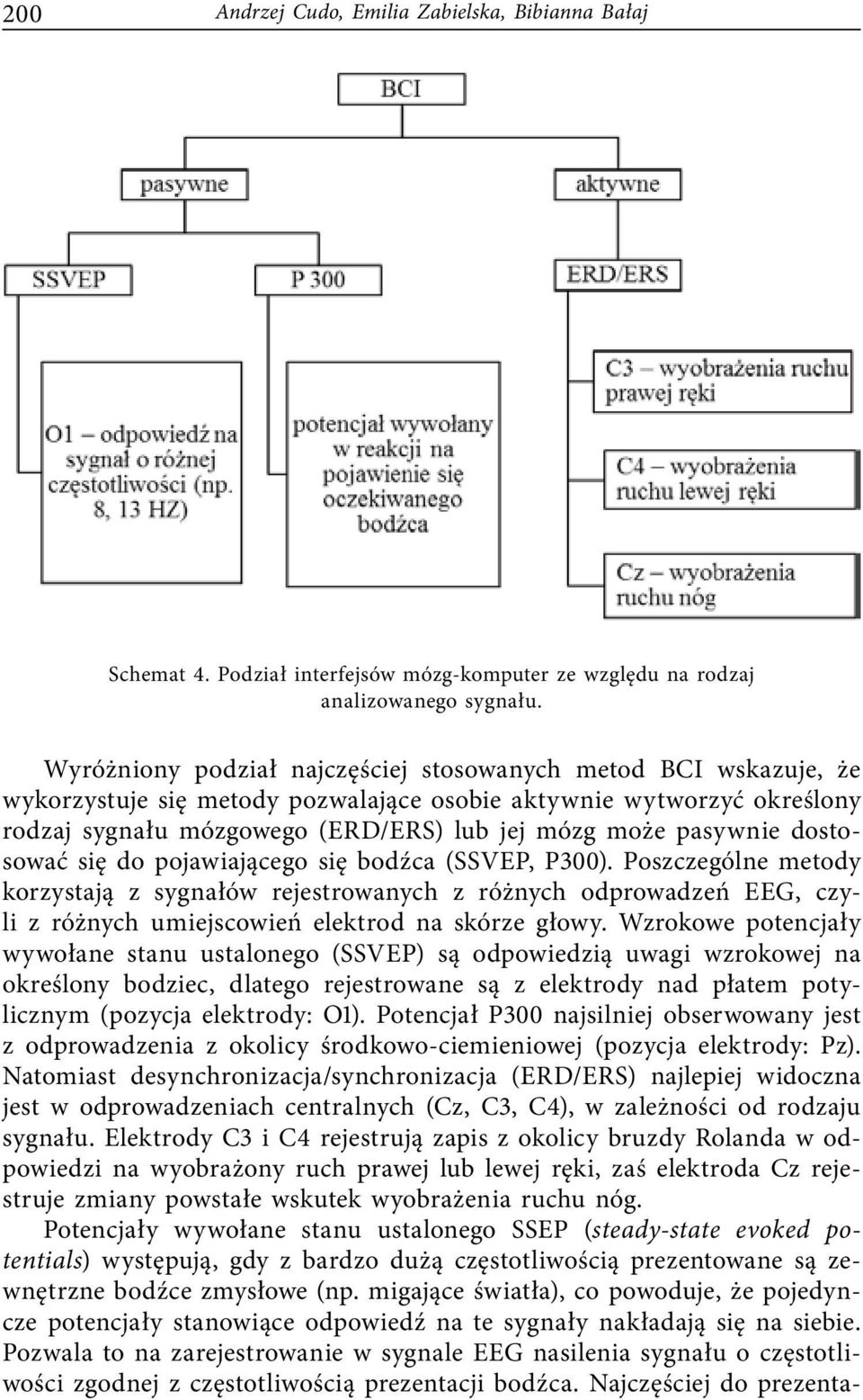 dostosować się do pojawiającego się bodźca (SSVEP, P300). Poszczególne metody korzystają z sygnałów rejestrowanych z różnych odprowadzeń EEG, czyli z różnych umiejscowień elektrod na skórze głowy.