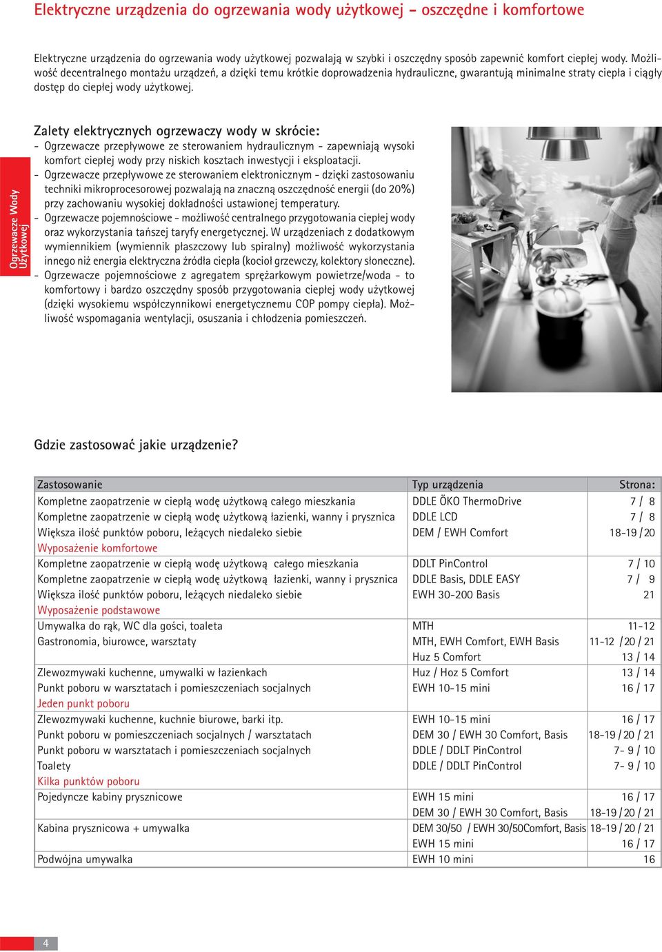 Ogrzewacze Wody Użytkowej Zalety elektrycznych ogrzewaczy wody w skrócie: - Ogrzewacze przepływowe ze sterowaniem hydraulicznym - zapewniają wysoki komfort ciepłej wody przy niskich kosztach