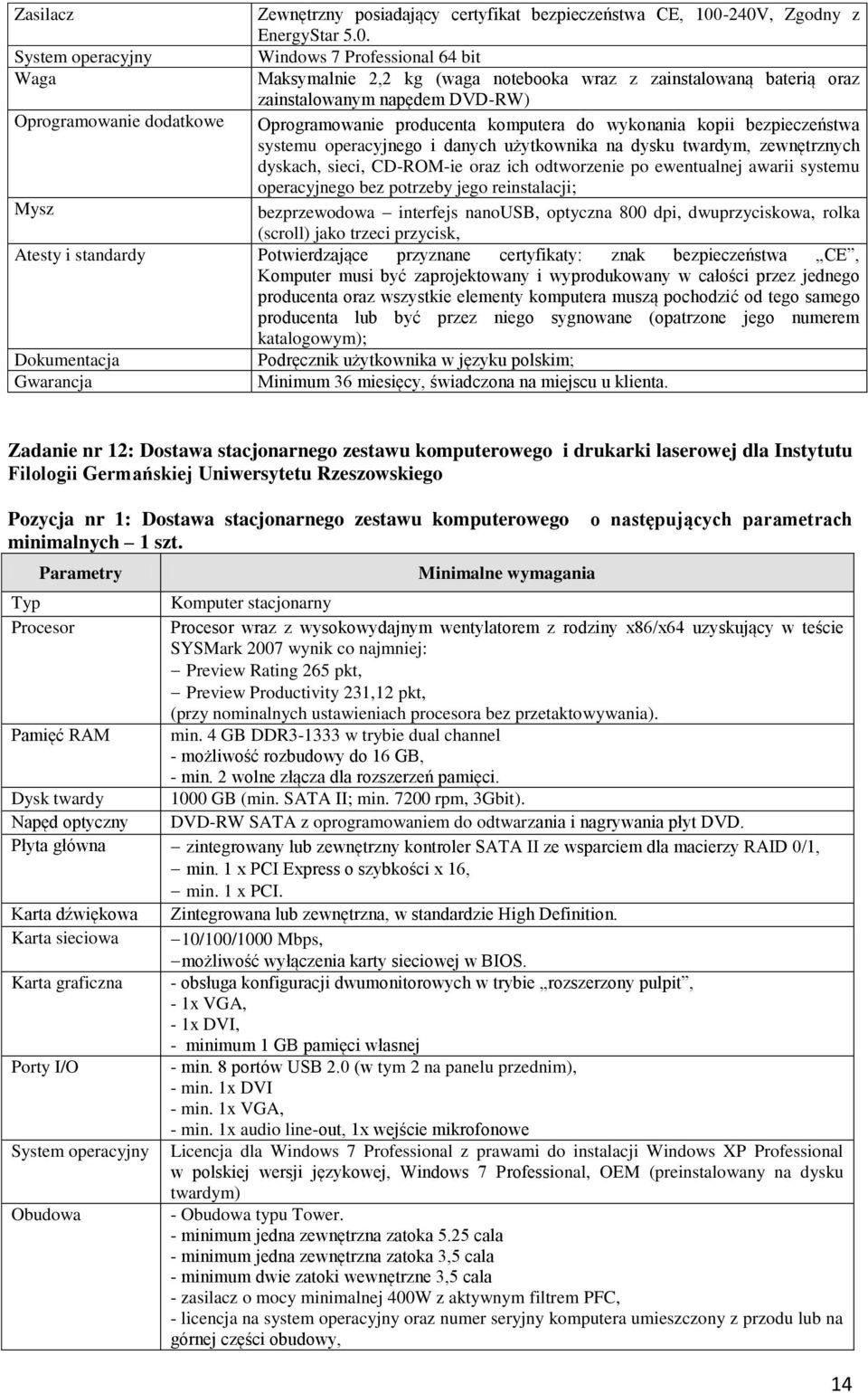 dodatkowe Oprogramowanie producenta komputera do wykonania kopii bezpieczeństwa systemu operacyjnego i danych użytkownika na dysku twardym, zewnętrznych dyskach, sieci, CD-ROM-ie oraz ich odtworzenie