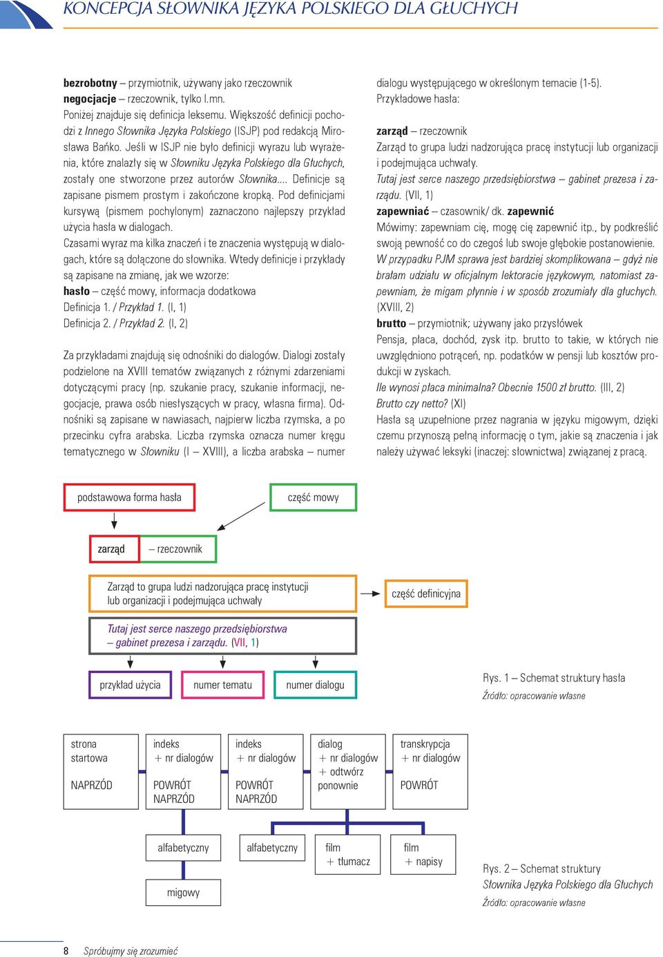 Jeśli w ISJP nie było definicji wyrazu lub wyrażenia, które znalazły się w Słowniku Języka Polskiego dla Głuchych, zostały one stworzone przez autorów Słownika.