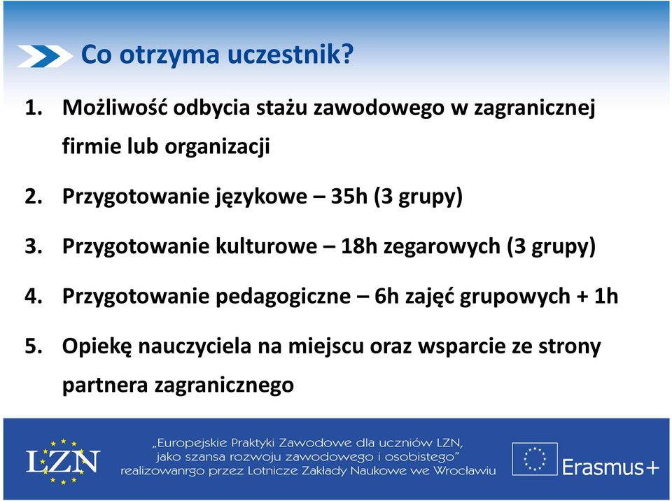 Przygotowanie językowe 35h (3 grupy) 3.