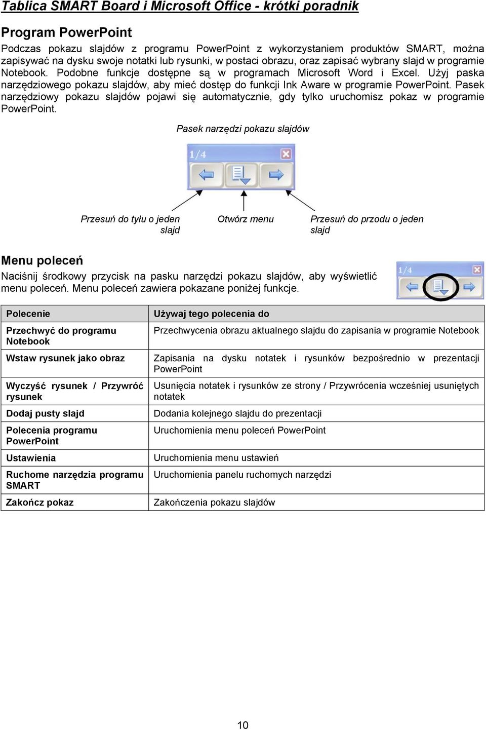 U yj paska narz dziowego pokazu slajdów, aby mie dost p do funkcji Ink Aware w programie PowerPoint.