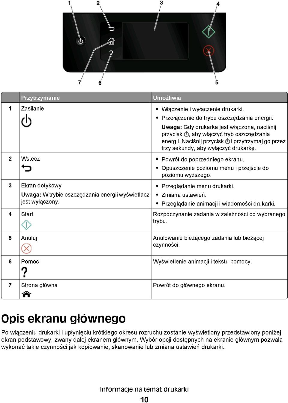 2 Wstecz Powrót do poprzedniego ekranu. Opuszczenie poziomu menu i przejście do poziomu wyższego. 3 Ekran dotykowy Uwaga: W trybie oszczędzania energii wyświetlacz jest wyłączony.