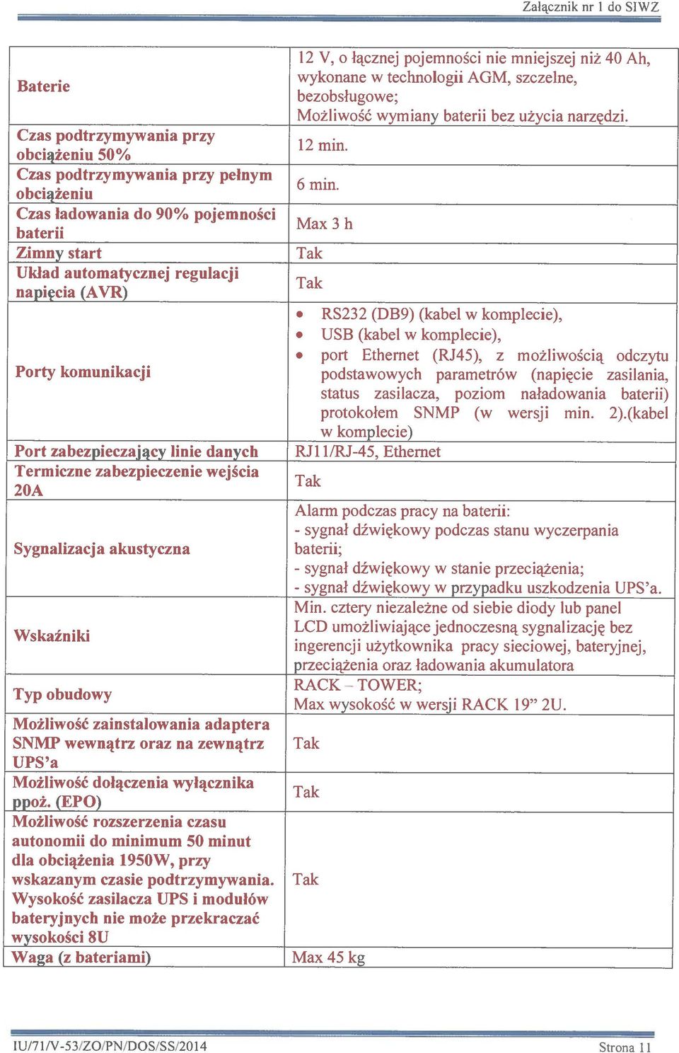 (AVR) Tak. RS232 (DB9) (kabel w komplecie),. USB (kabel w komplecie), Porty komunikacji.