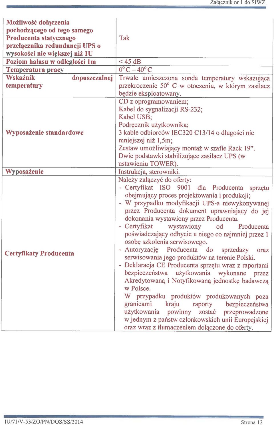 CD z oprogramowaniem; Kabel do sygnalizacji RS-232; Kabel USB; Podręcznik użytkownika; Wyposażenie standardowe 3 kable odbiorców 1EC320 C 13/14 o długości nie mniejszej niż 1,5m; Zestaw umożliwiający