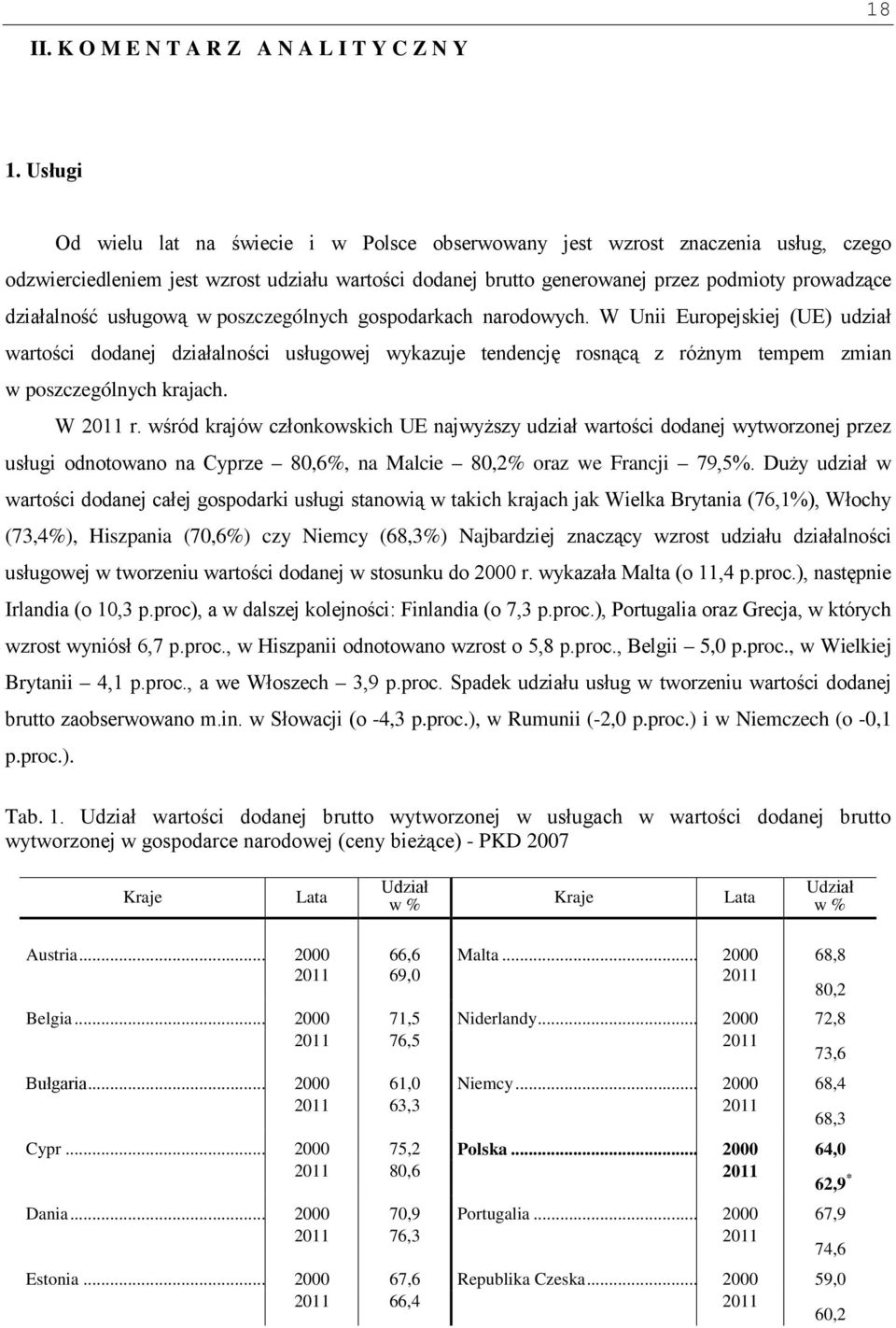 działalność usługową w poszczególnych gospodarkach narodowych.