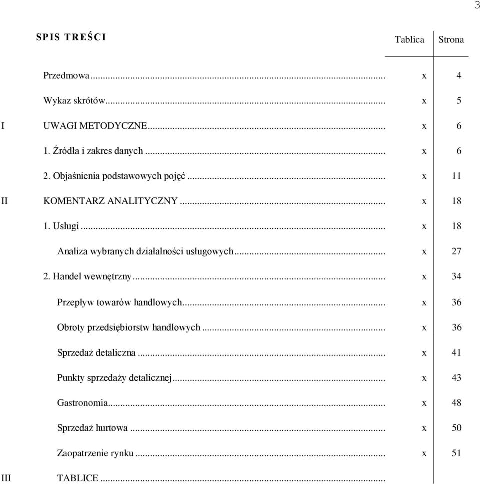 Handel wewnętrzny... Przepływ towarów handlowych... Obroty przedsiębiorstw handlowych... Sprzedaż detaliczna.