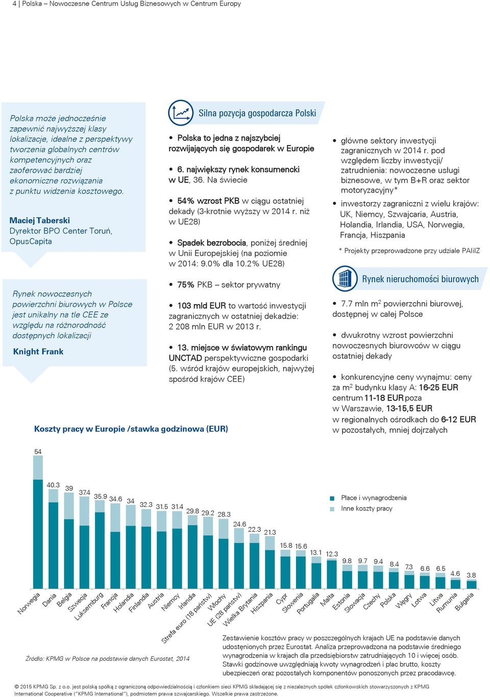 Maciej Taberski Dyrektor BPO Center Toruń, OpusCapita Rynek nowoczesnych powierzchni biurowych w Polsce jest unikalny na tle CEE ze względu na różnorodność dostępnych lokalizacji Knight Frank Koszty