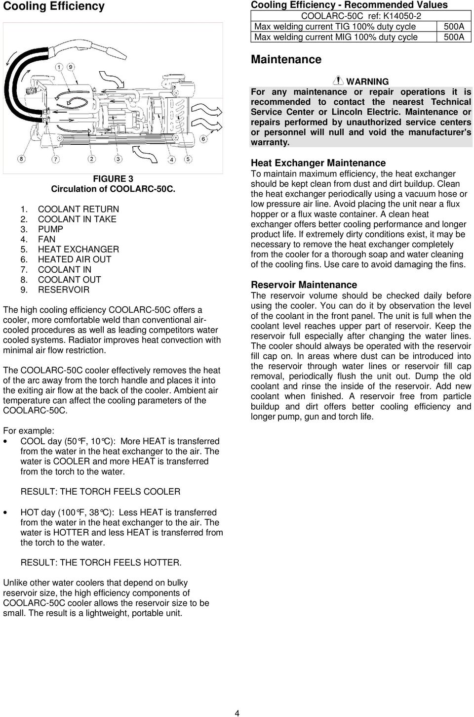 Maintenance or repairs performed by unauthorized service centers or personnel will null and void the manufacturer's warranty. FIGURE 3 Circulation of COOLARC-50C. 1. COOLANT RETURN 2.