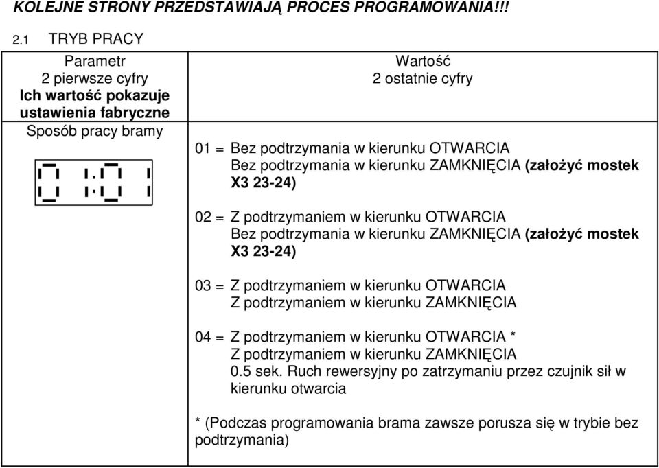 podtrzymania w kierunku ZAMKNIĘCIA (założyć mostek X3 23-24) 02 = Z podtrzymaniem w kierunku OTWARCIA Bez podtrzymania w kierunku ZAMKNIĘCIA (założyć mostek X3 23-24) 03 = Z