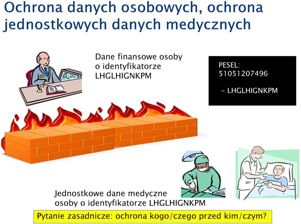 Jednostkowe dane medyczne osoby o identyfikatorze