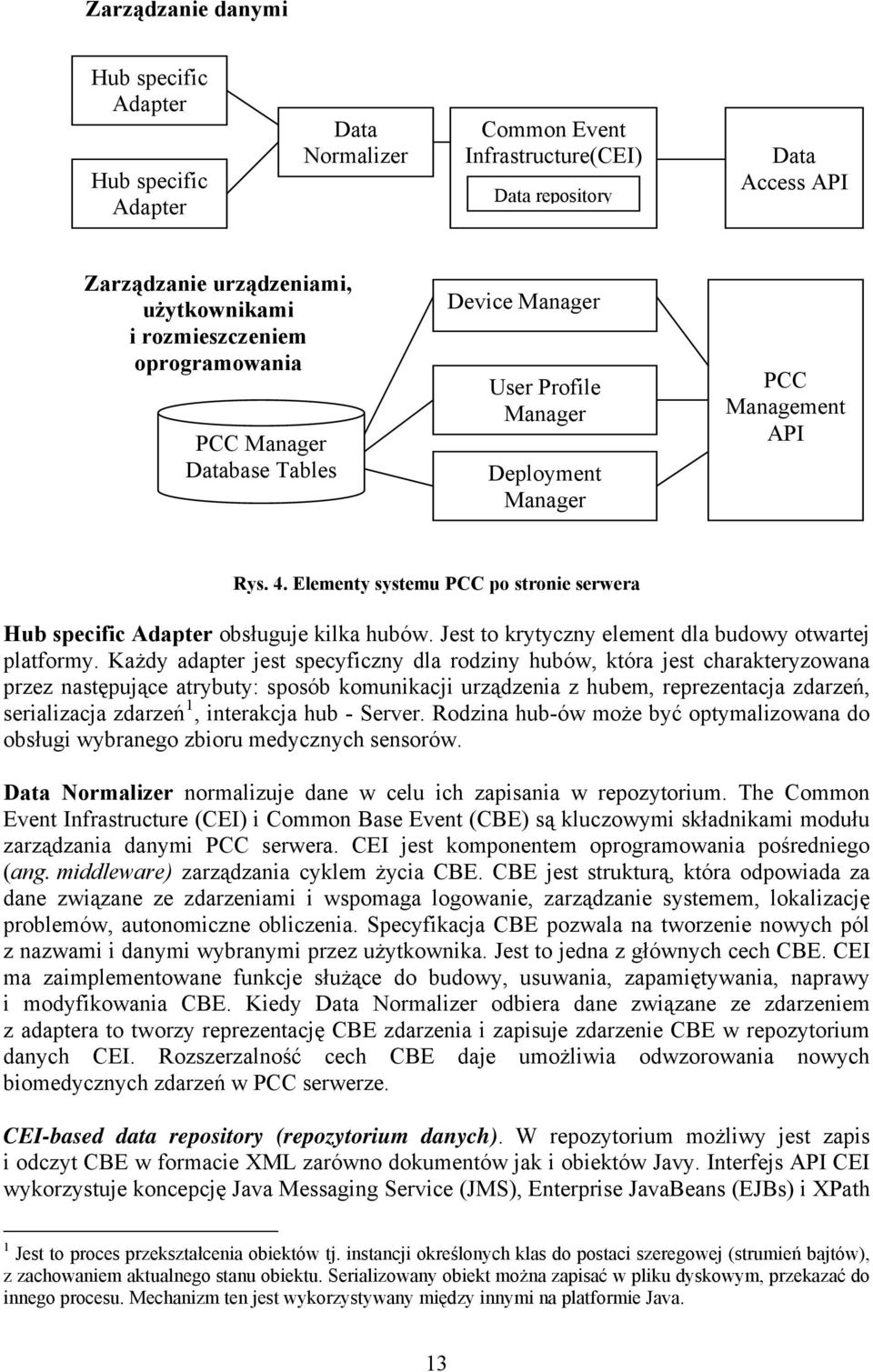 Elementy systemu PCC po stronie serwera Hub specific Adapter obsługuje kilka hubów. Jest to krytyczny element dla budowy otwartej platformy.