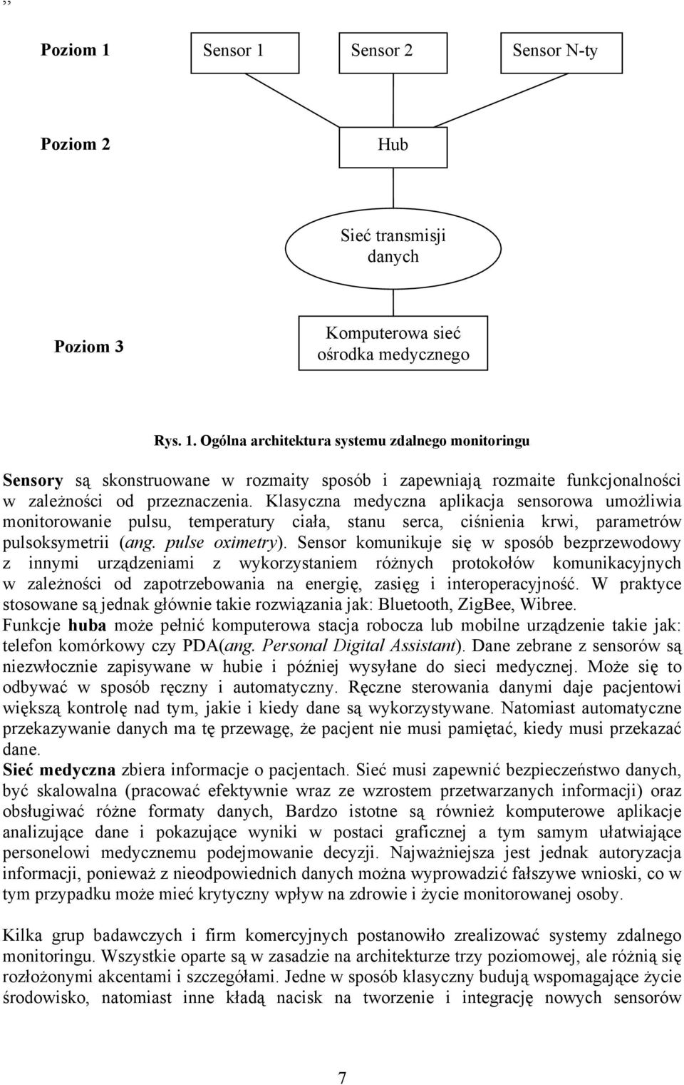 Sensor komunikuje się w sposób bezprzewodowy z innymi urządzeniami z wykorzystaniem różnych protokołów komunikacyjnych w zależności od zapotrzebowania na energię, zasięg i interoperacyjność.