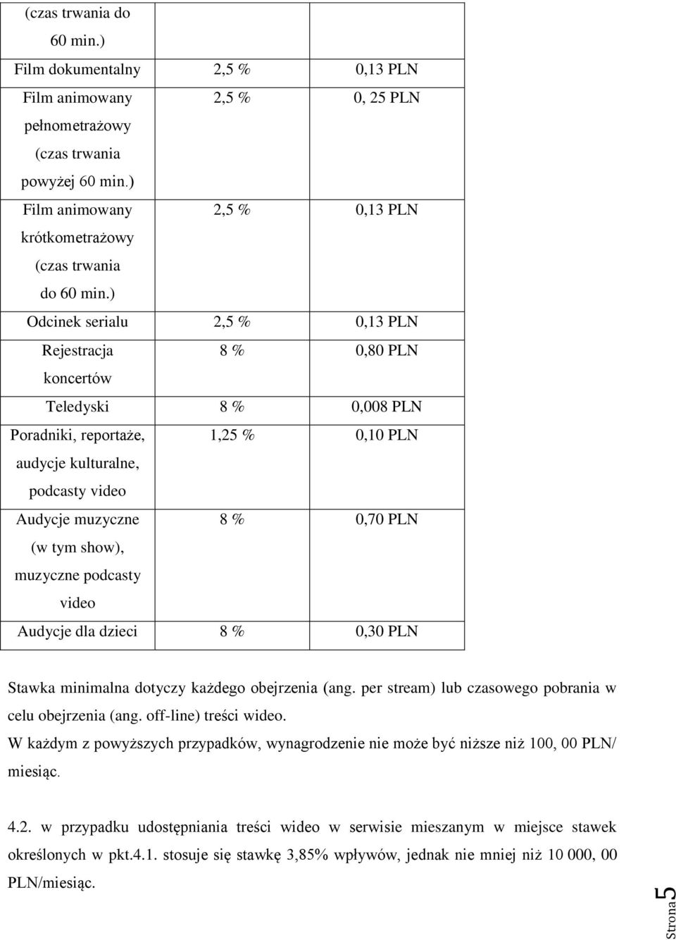 ) Odcinek serialu 2,5 % 0,13 PLN Rejestracja 8 % 0,80 PLN koncertów Teledyski 8 % 0,008 PLN Poradniki, reportaże, 1,25 % 0,10 PLN audycje kulturalne, podcasty video Audycje muzyczne 8 % 0,70 PLN (w