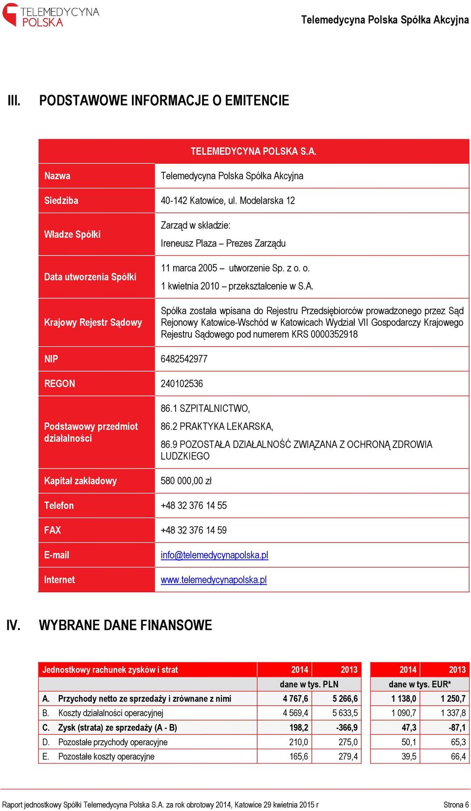 Spółka została wpisana do Rejestru Przedsiębiorców prowadzonego przez Sąd Rejonowy Katowice-Wschód w Katowicach Wydział VII Gospodarczy Krajowego Rejestru Sądowego pod numerem KRS 0000352918 NIP