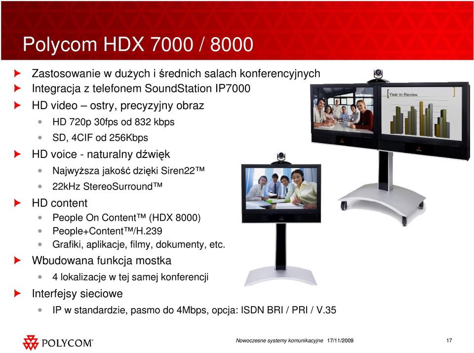 22kHz StereoSurround HD content People On Content (HDX 8000) People+Content /H.239 Grafiki, aplikacje, filmy, dokumenty, etc.