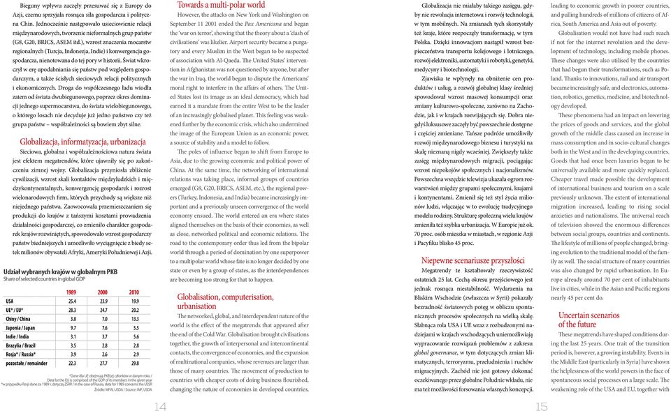 ), wzrost znaczenia mocarstw regionalnych (Turcja, Indonezja, Indie) i konwergencja gospodarcza, nienotowana do tej pory w historii.