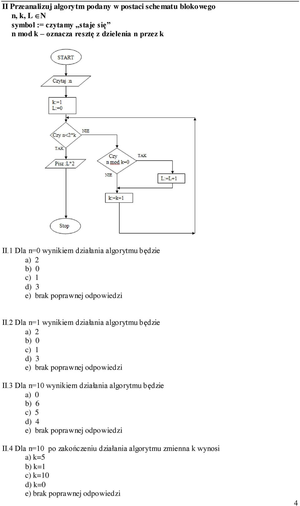 Dla n=1 wynikiem działania algorytmu będzie a) b) 0 d) II.