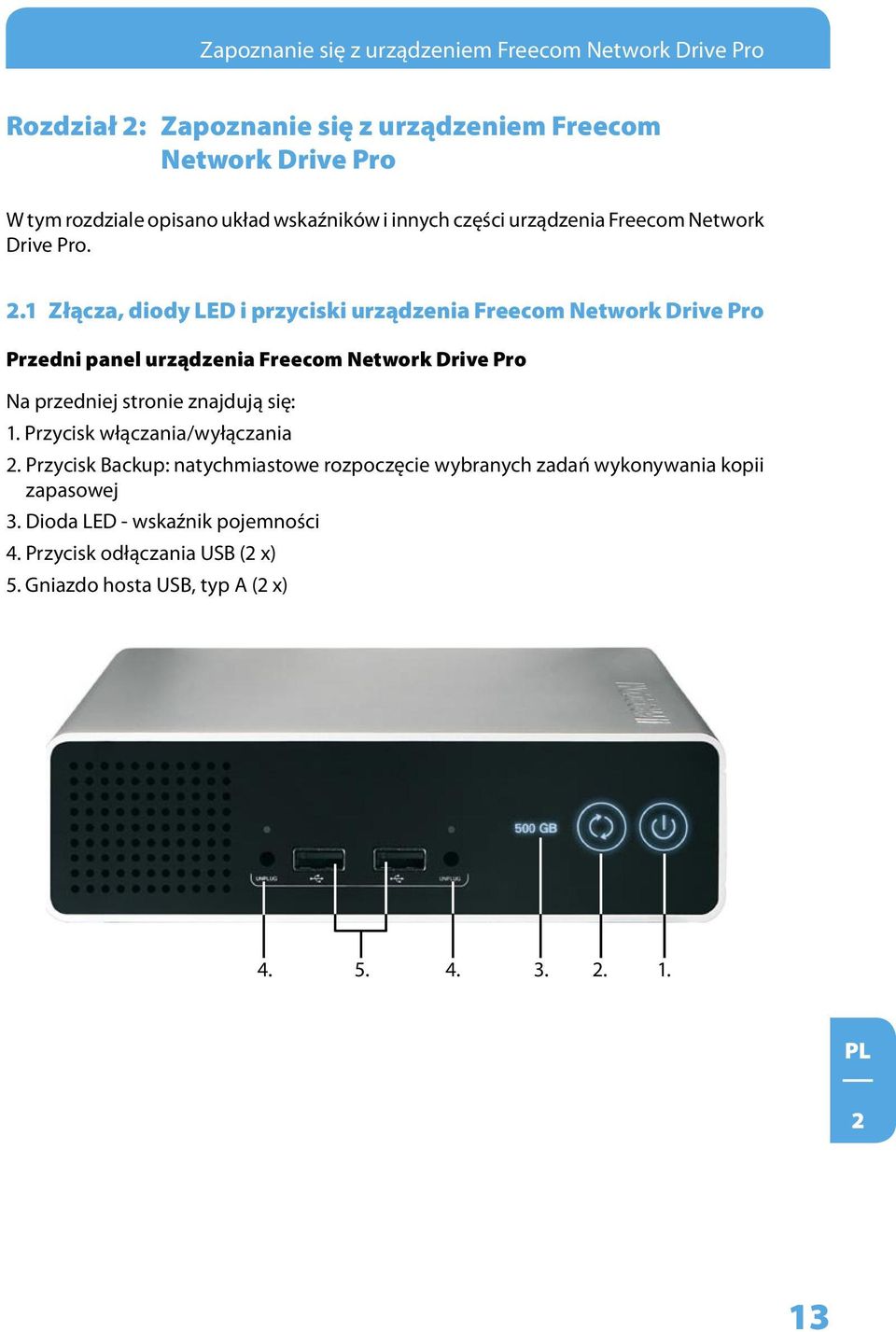 .1 Złącza, diody LED i przyciski urządzenia Freecom Network Drive Pro Przedni panel urządzenia Freecom Network Drive Pro Na przedniej stronie znajdują